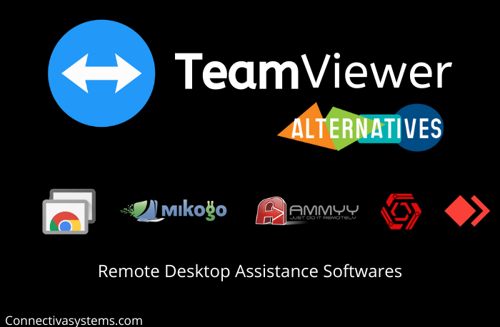 Teamviewer alternatives windows mac android