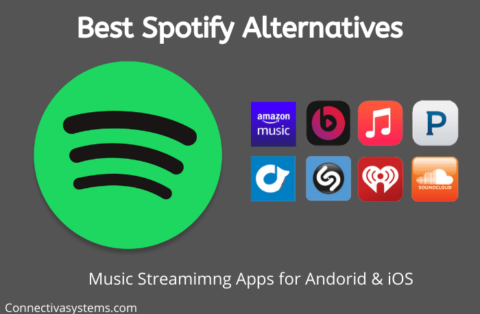 Best apps similar to spotify